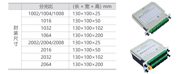 太平產品-光基礎網(wǎng)絡智配解決方案-40.jpg