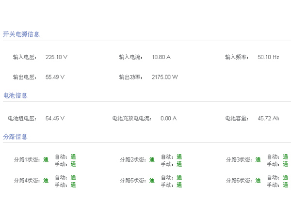 太平產(chǎn)品-光基礎(chǔ)網(wǎng)絡(luò)智配解決方案-03-2-1.jpg